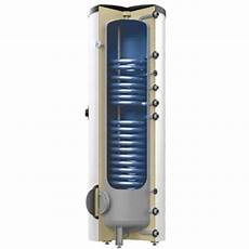 Serpentine Boiler