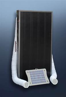 Solar water heating