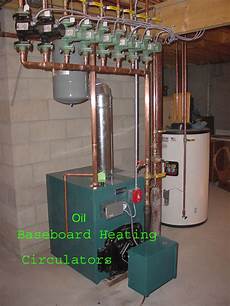 Space Heating Boilers