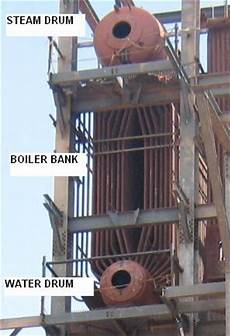 Steam Boiler Economiser