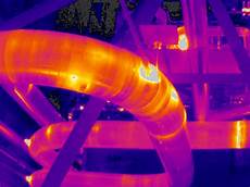 Steam Boiler Piping