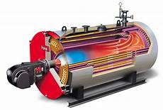 Steam Boilers