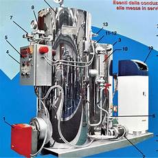 Steam Generator