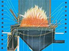 Stoker Boiler