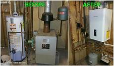 Storage Combi Boiler