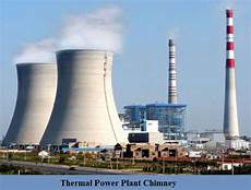 Thermal Boiler