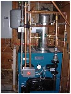 Thermal Oil Boilers