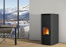 Thermo Boiler