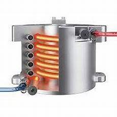 Thermoblock Boilers