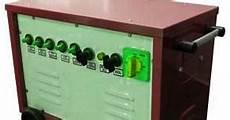 Transformer Boilers