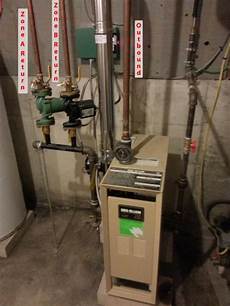 Water Boiler Furnace